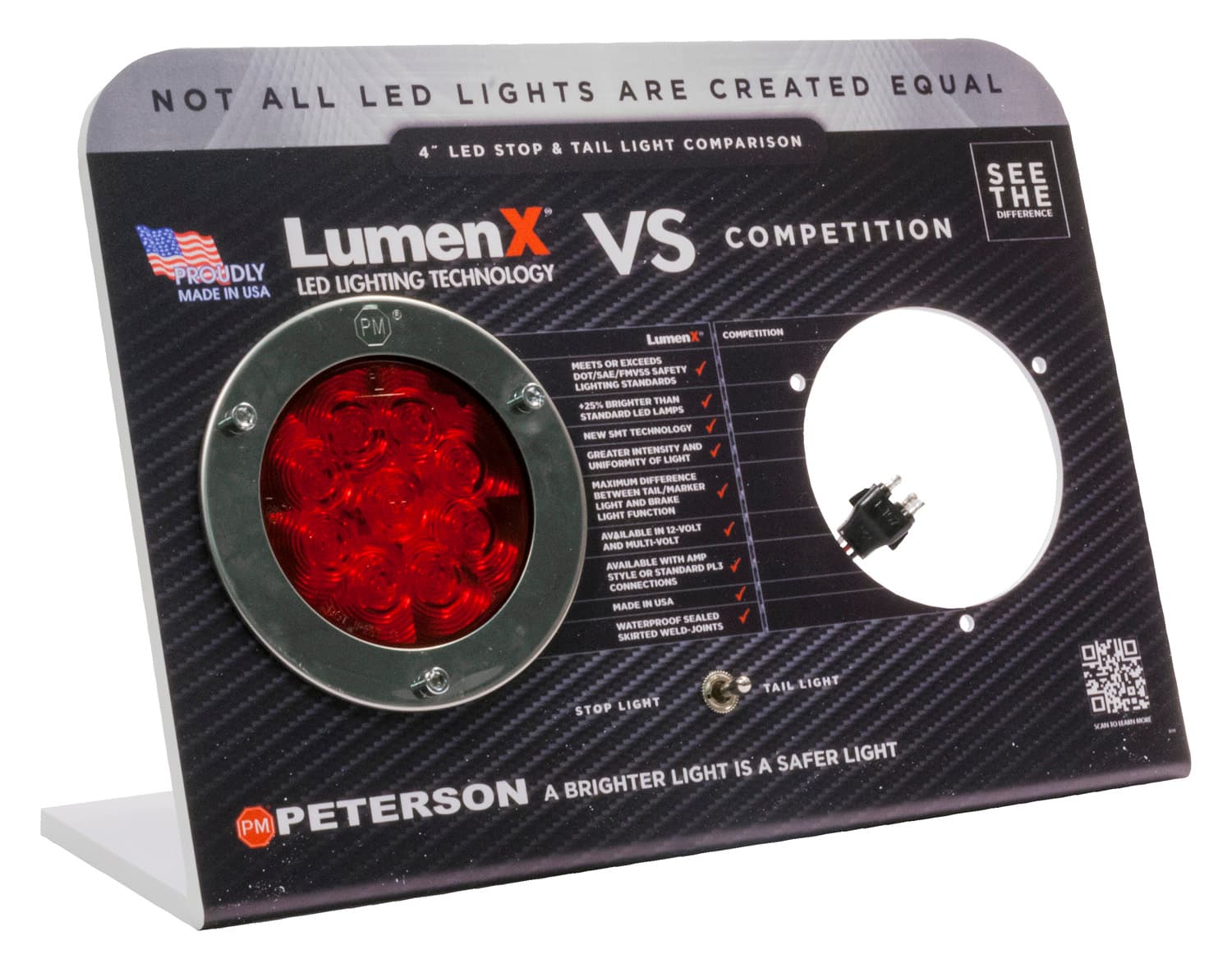 LED COUNTER DISPLAY COMPARE PM LIGHTS
