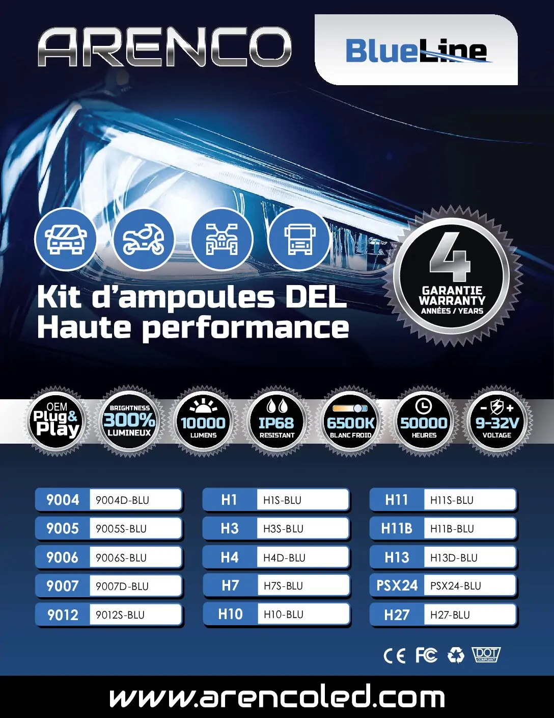 BlueLine data sheet