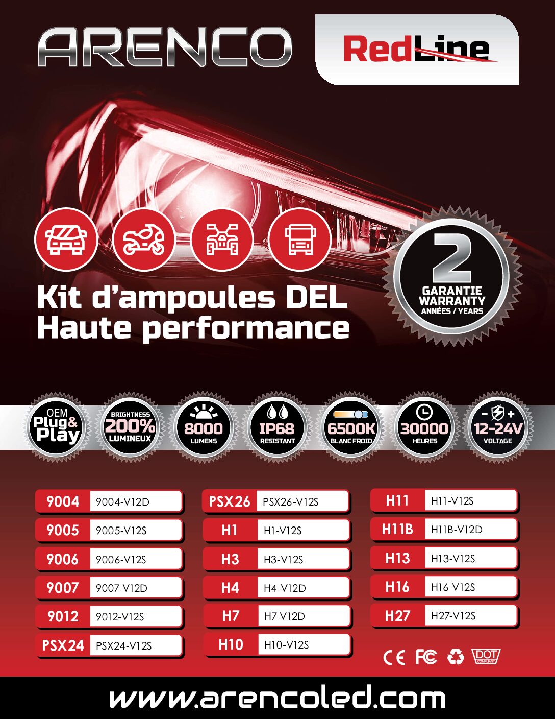 RedLine data sheet