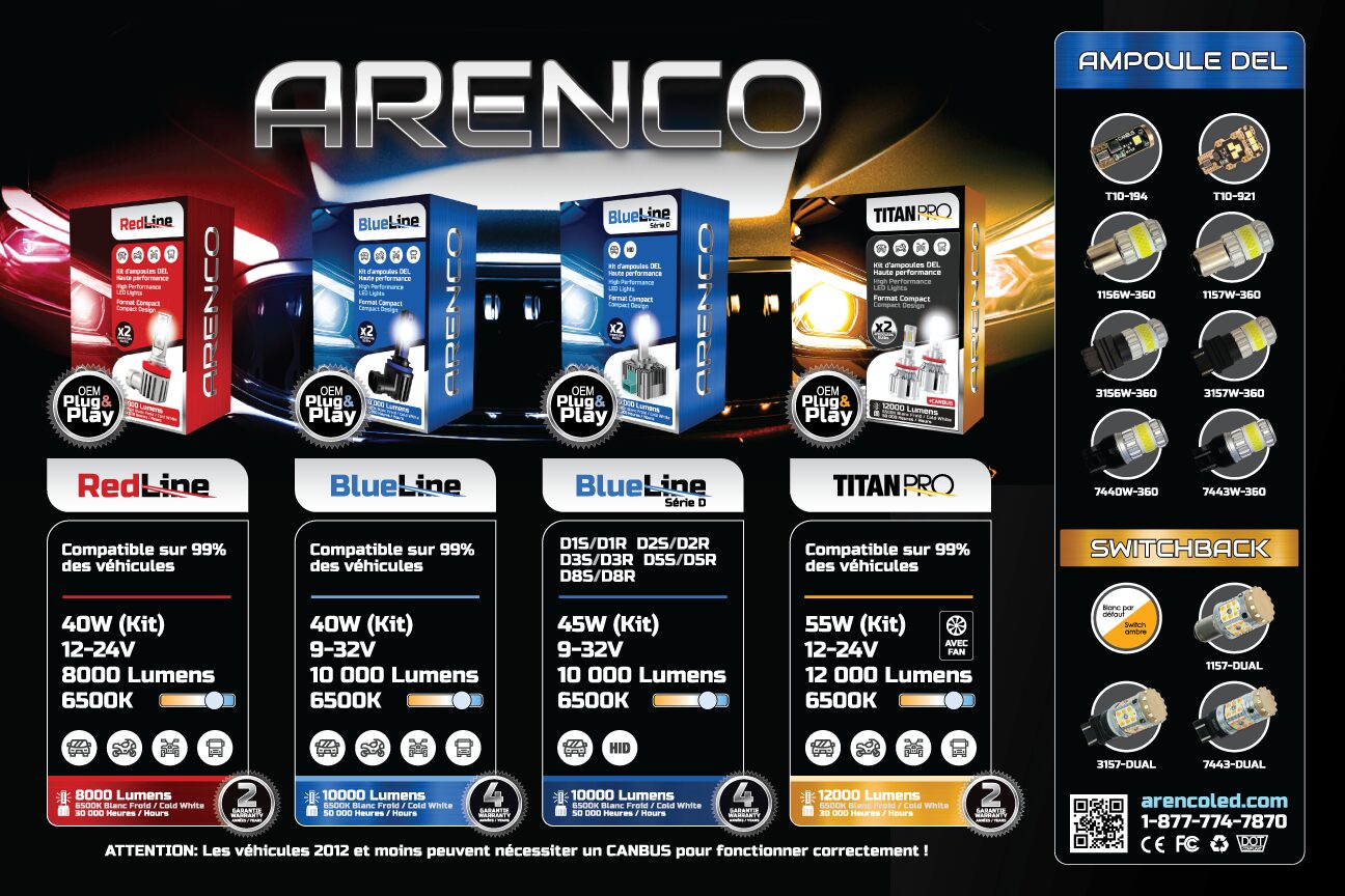 Floor mat promotion
